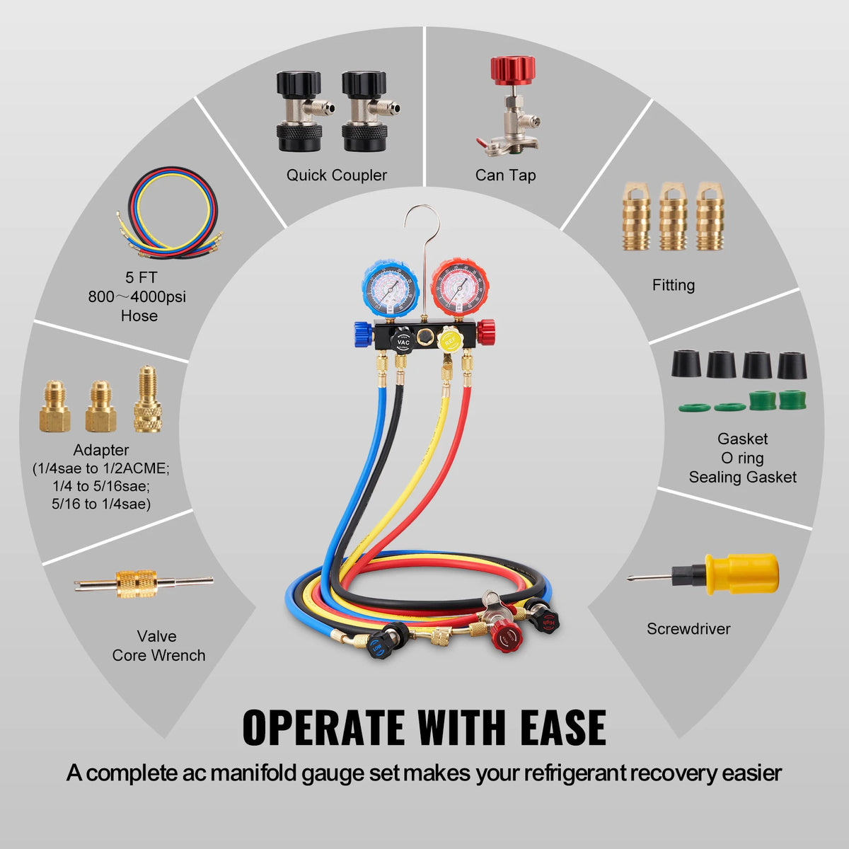 SucceBuy Four Way AC Manifold Gauge Set for Refrigerant Charging