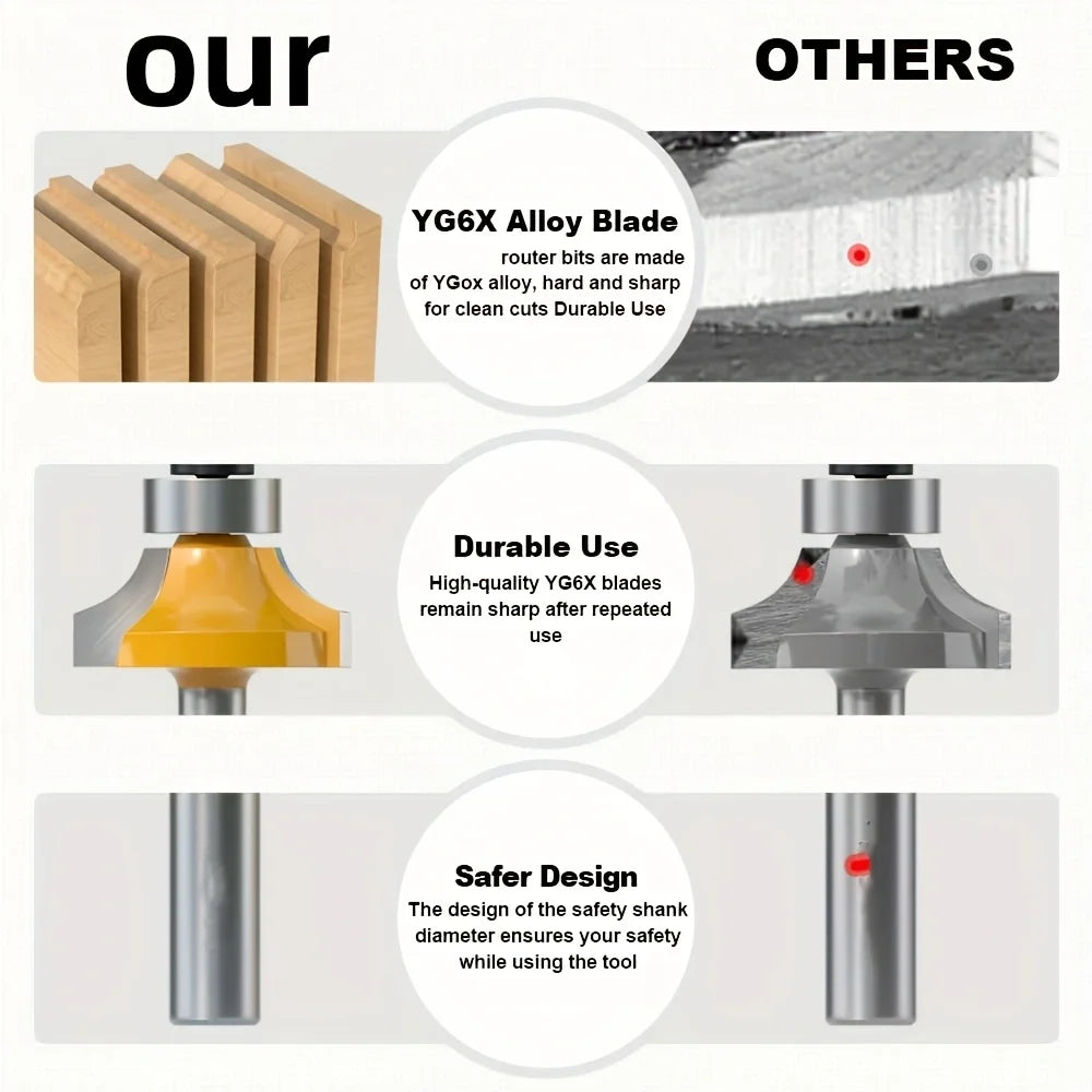 Carbide Tipped Router Bits Set 35 Pieces Premium Woodworking