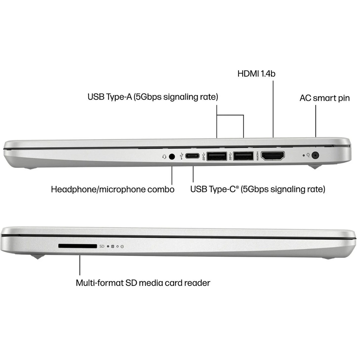 HP Business Laptop Intel Celeron N4120 384GB Storage Office 365