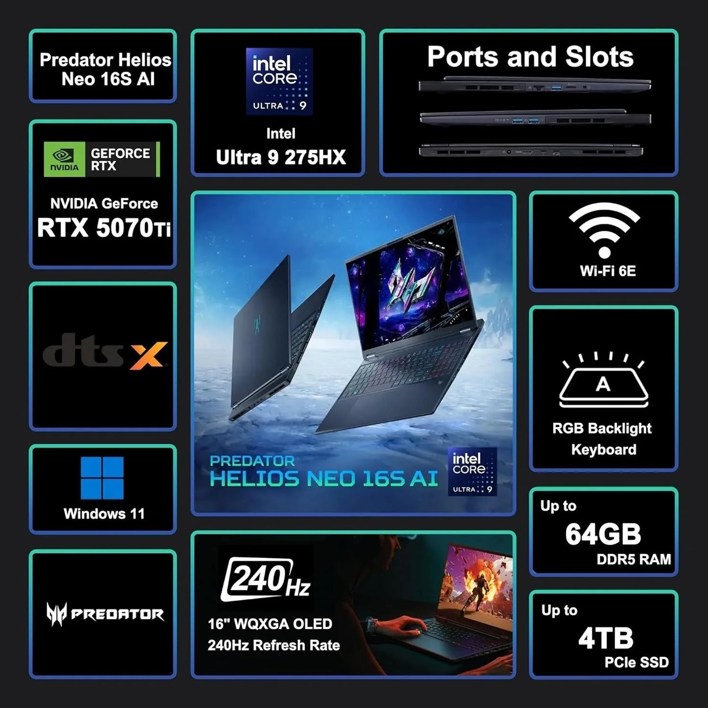 Acer Predator Helios Neo 16S Gaming Laptop RTX 5070 Ti