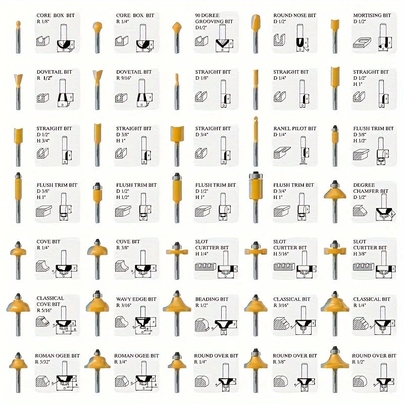 Carbide Tipped Router Bits Set 35 Pieces Premium Woodworking