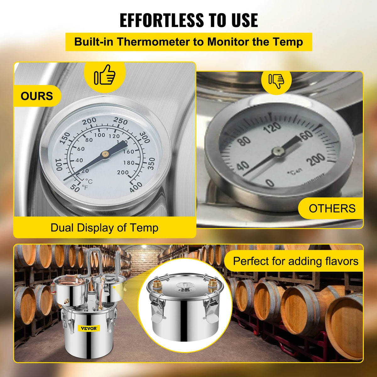 SucceBuy Stainless Steel Home Brewing Alcohol Distiller Still