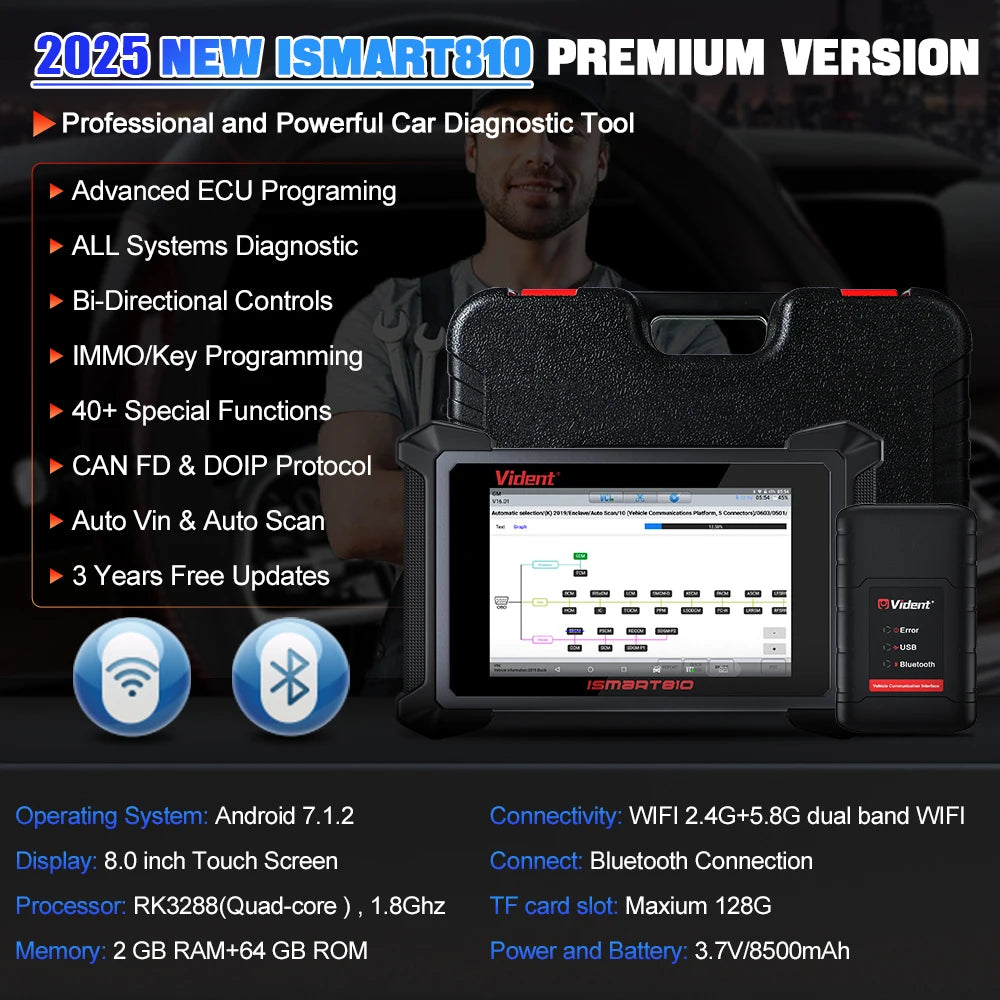 VIDENT ISmart810 Car Diagnostic Tool Bidirectional Scan ECU Coding