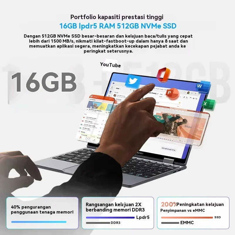 Chuwi MiniBook X N150 2in1 Laptop Tablet Windows 11