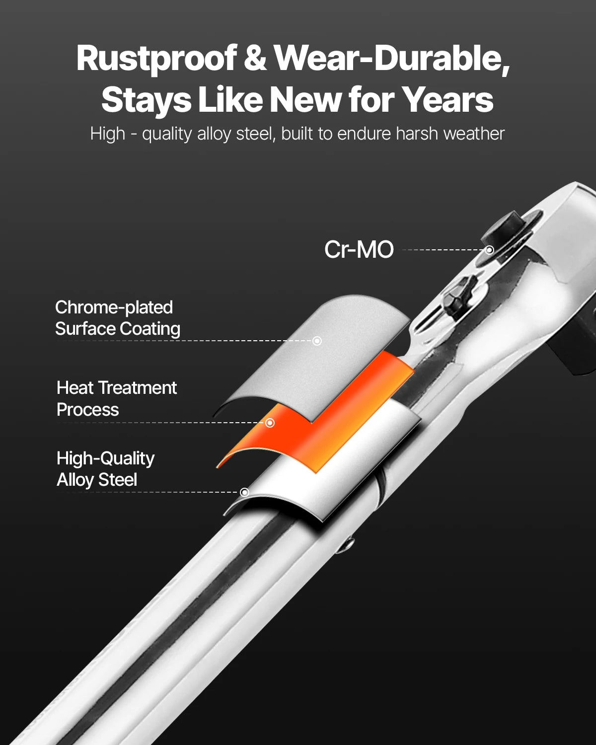 VEVOR Click Torque Wrench Dual-Direction 100-600 Lbf-Ft Alloy Steel Set