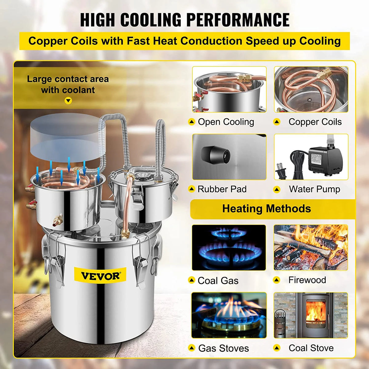 SucceBuy Stainless Steel Home Brewing Alcohol Distiller Still