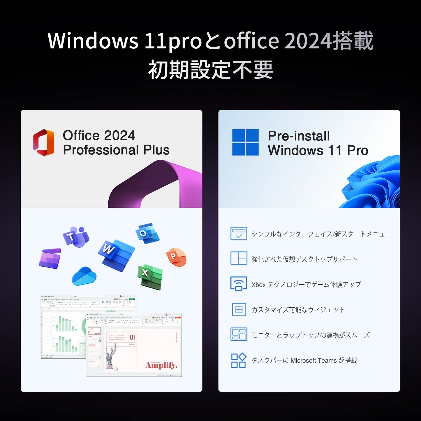 Coolby AMD Laptop With 8GB RAM 256GB SSD Dual Core