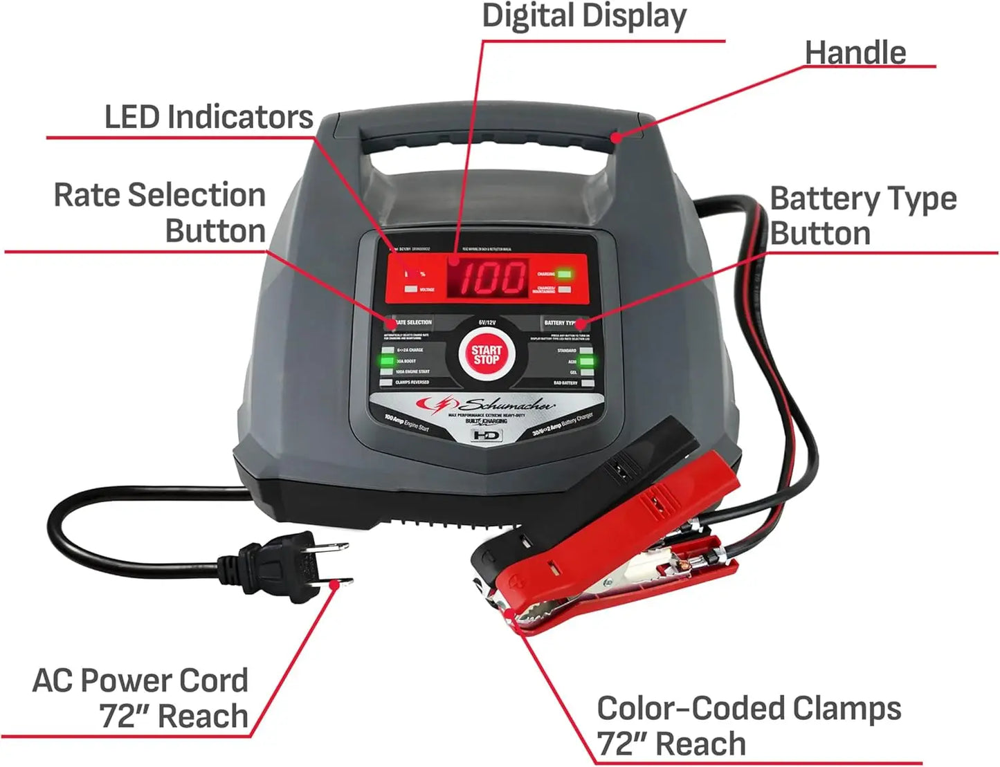 Schumacher Electric 5-in-1 Car Battery Charger and Starter for 6V/12V