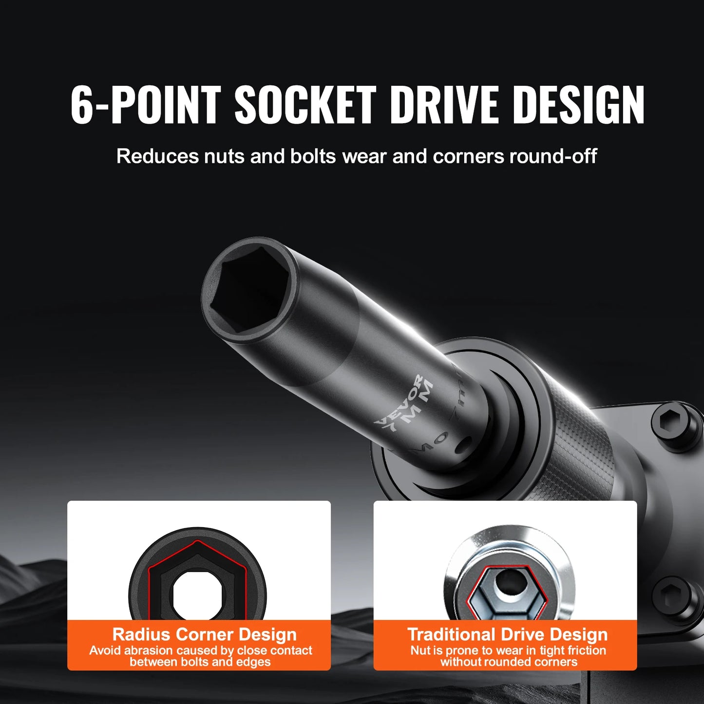 SucceBuy Cr V Alloy Steel Impact Socket Set 6 Point
