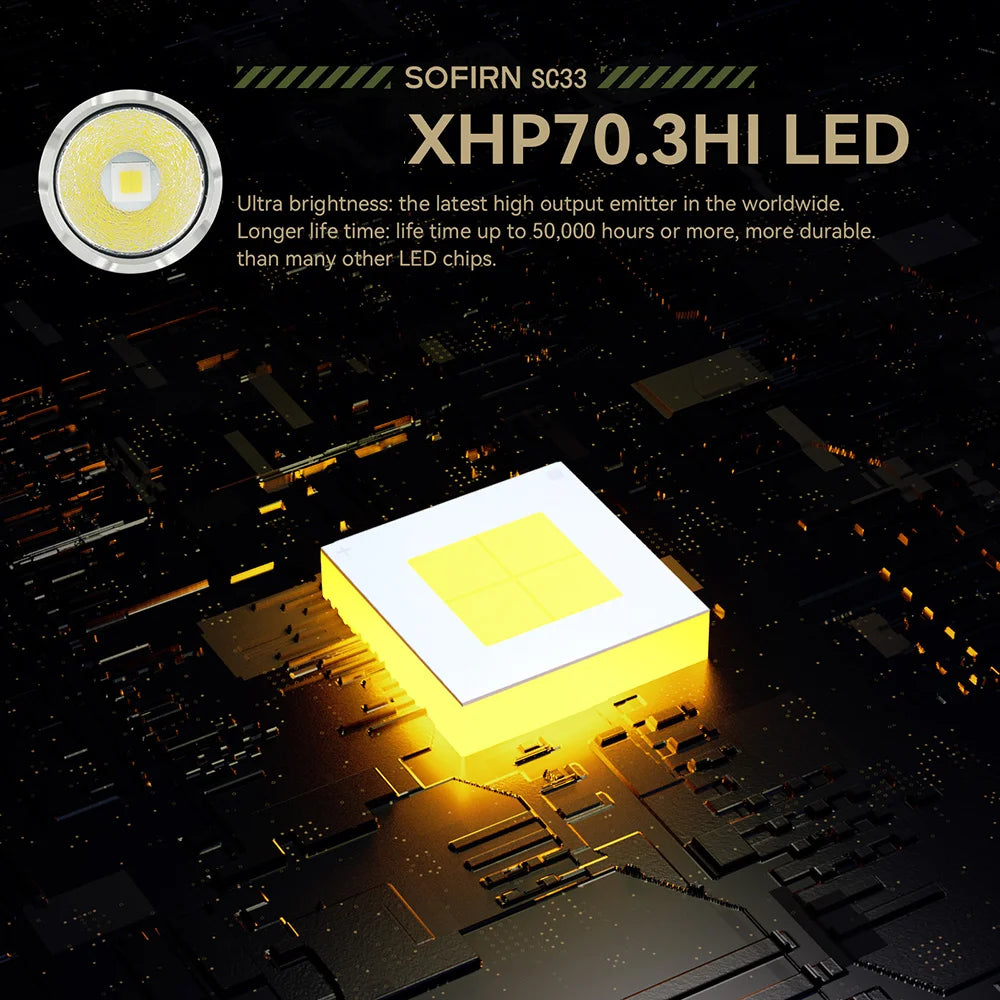 Sofirn SC33 XHP70.3 HI LED Flashlight 5200lm USB C Rechargeable