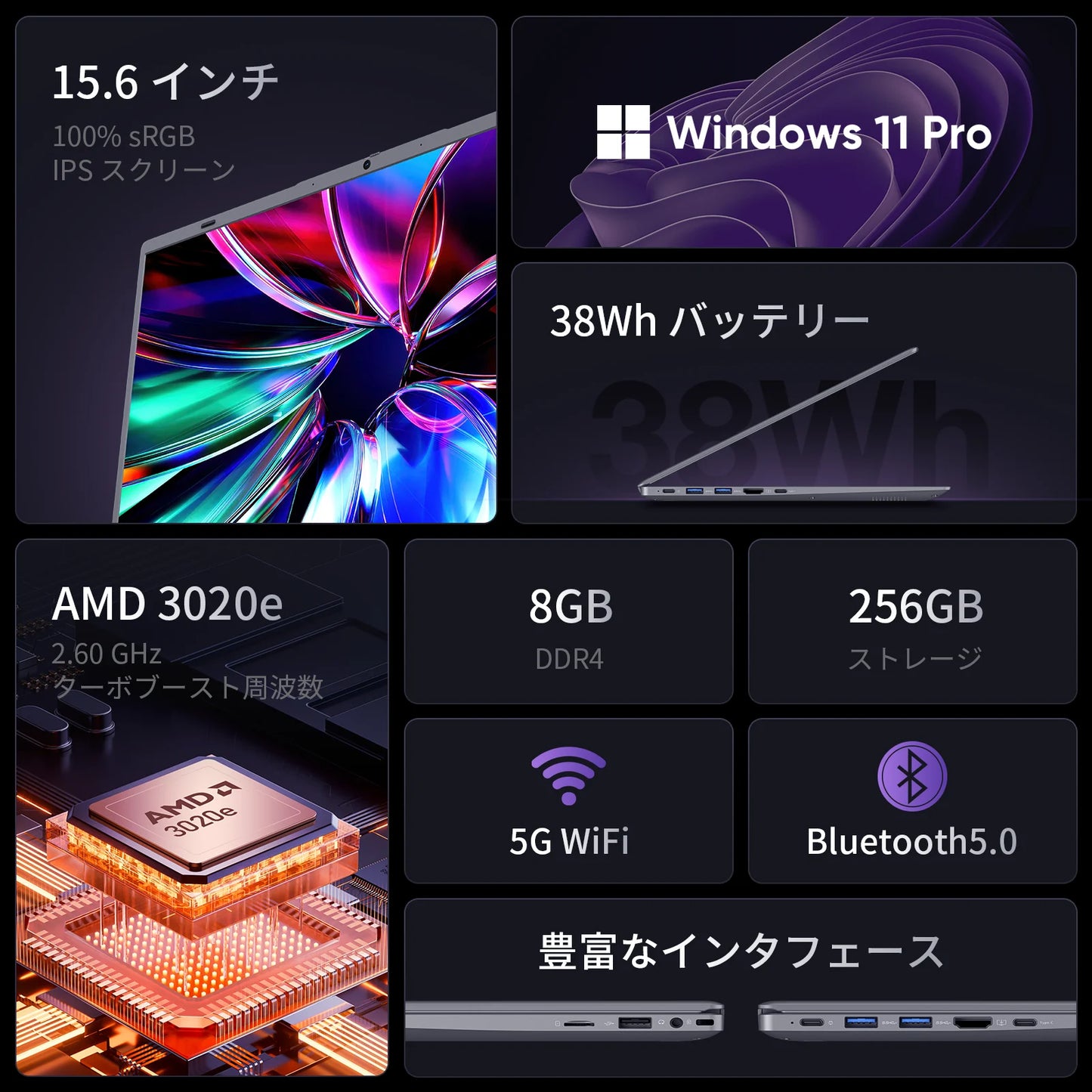 Coolby AMD Laptop With 8GB RAM 256GB SSD Dual Core