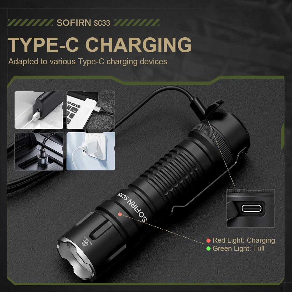Sofirn SC33 XHP70.3 HI LED Flashlight 5200lm USB C Rechargeable