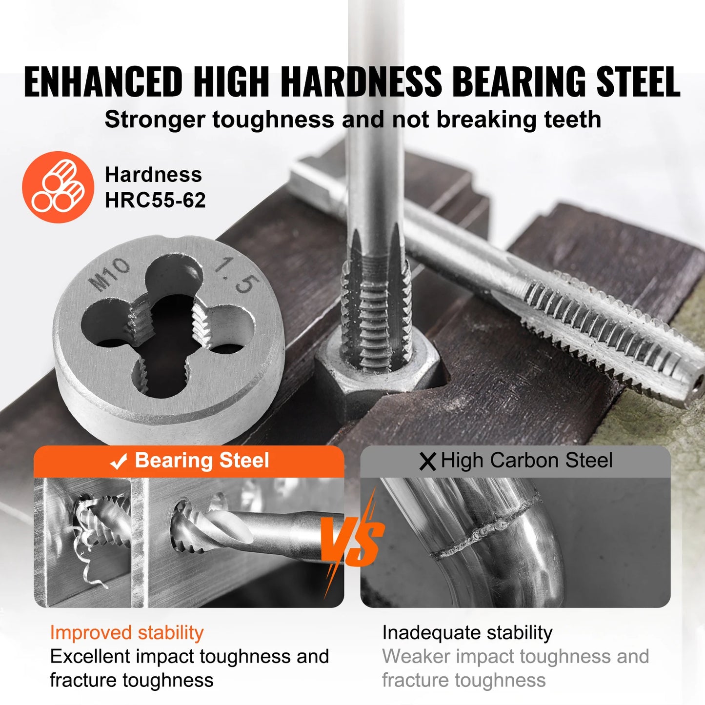 SucceBuy Tap And Die Set Essential Threading Kit For Metalworking