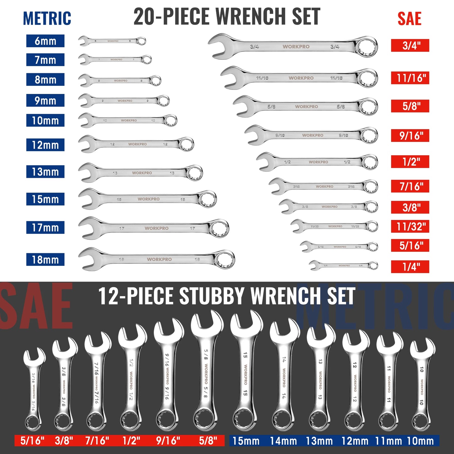 WORKPRO 32-Piece SAE and Metric Wrench Set with Organizer