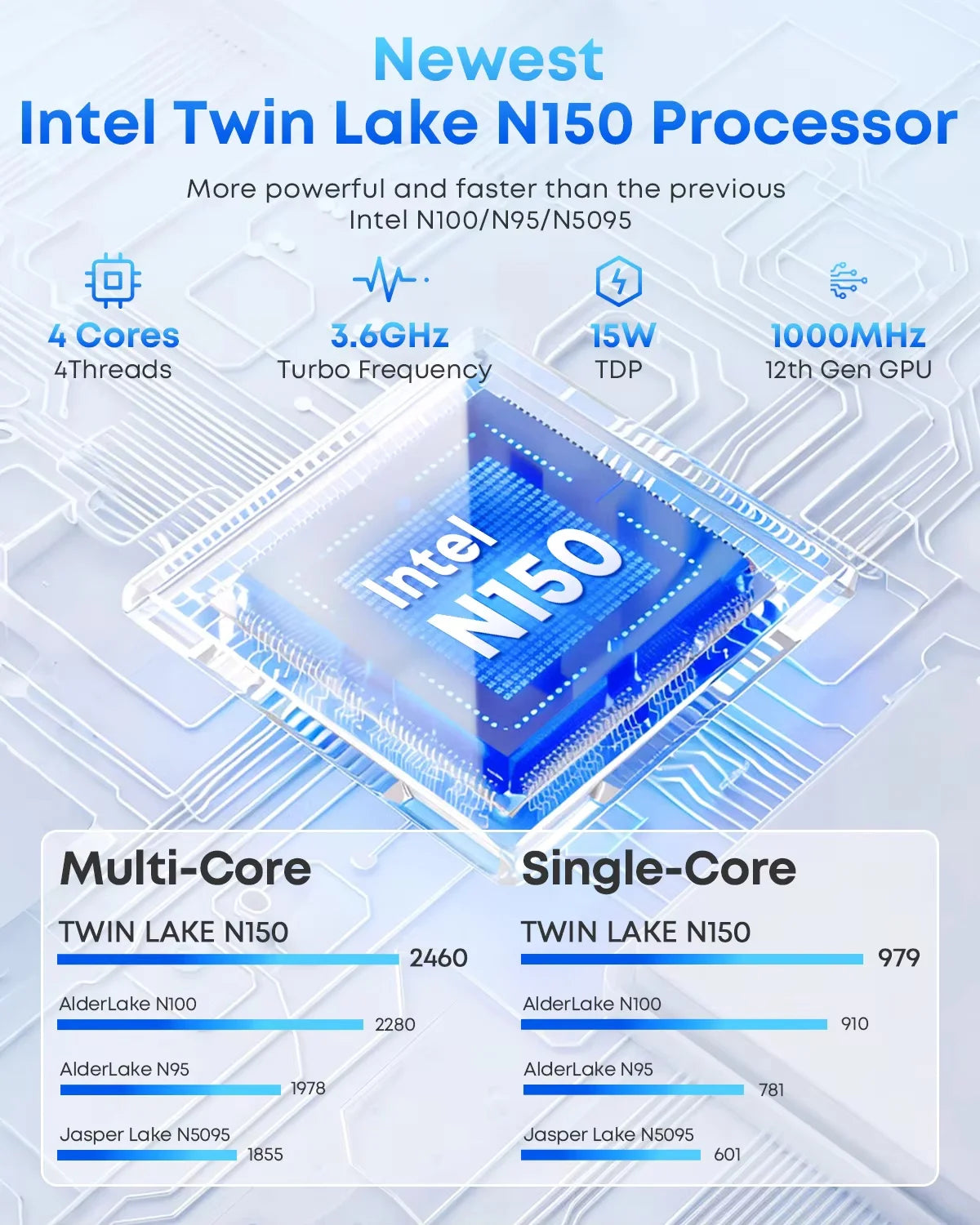 CHUWI FreeBook 2-in-1 Laptop Intel Celeron N402 16GB 512GB SSD